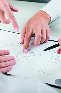 Operations Management