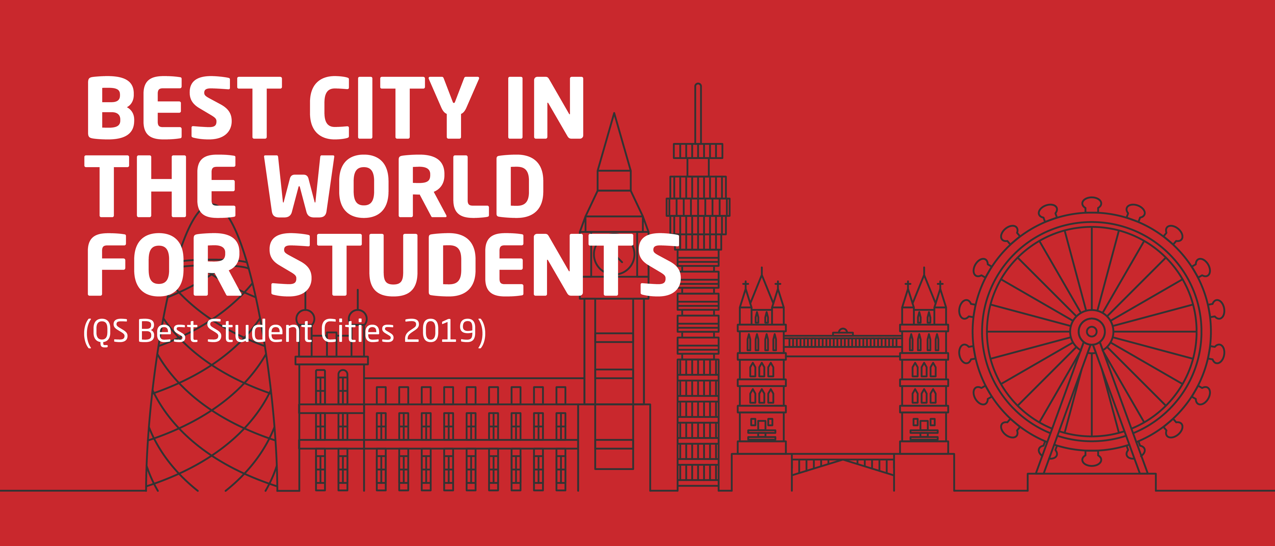 Best City in the World for Students (QS 2019)